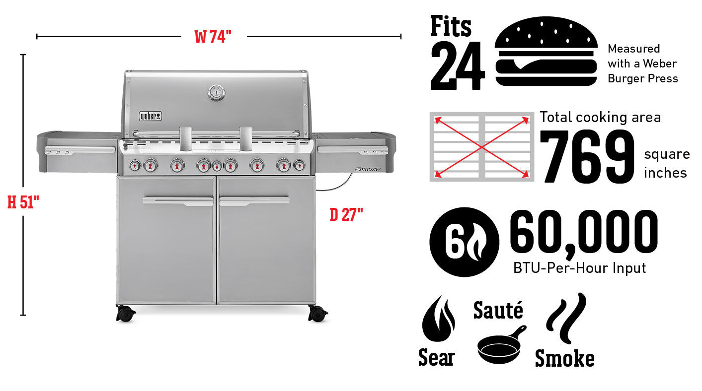 Summit® S-670 Gas Grill